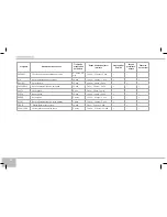 Предварительный просмотр 60 страницы Redmond RMC-M13A User Manual