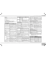 Предварительный просмотр 9 страницы Redmond RMC-M13E User Manual