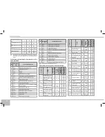 Предварительный просмотр 26 страницы Redmond RMC-M13E User Manual