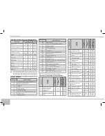 Предварительный просмотр 34 страницы Redmond RMC-M13E User Manual