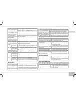 Предварительный просмотр 41 страницы Redmond RMC-M13E User Manual