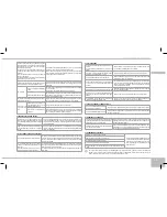 Предварительный просмотр 49 страницы Redmond RMC-M13E User Manual