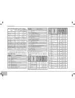 Предварительный просмотр 50 страницы Redmond RMC-M13E User Manual