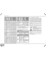 Предварительный просмотр 58 страницы Redmond RMC-M13E User Manual