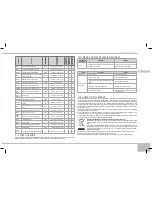 Предварительный просмотр 65 страницы Redmond RMC-M13E User Manual