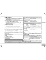 Предварительный просмотр 77 страницы Redmond RMC-M13E User Manual