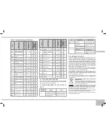 Предварительный просмотр 79 страницы Redmond RMC-M13E User Manual