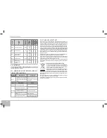 Предварительный просмотр 86 страницы Redmond RMC-M13E User Manual