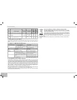 Предварительный просмотр 102 страницы Redmond RMC-M13E User Manual