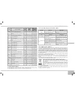 Предварительный просмотр 117 страницы Redmond RMC-M13E User Manual