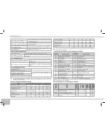 Предварительный просмотр 160 страницы Redmond RMC-M13E User Manual