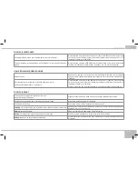 Предварительный просмотр 17 страницы Redmond RMC-M150A User Manual