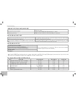 Предварительный просмотр 18 страницы Redmond RMC-M150A User Manual