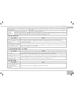 Предварительный просмотр 35 страницы Redmond RMC-M150A User Manual