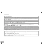 Предварительный просмотр 36 страницы Redmond RMC-M150A User Manual