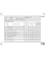 Предварительный просмотр 39 страницы Redmond RMC-M150A User Manual