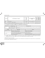 Предварительный просмотр 40 страницы Redmond RMC-M150A User Manual