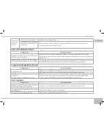 Предварительный просмотр 53 страницы Redmond RMC-M150A User Manual