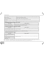 Предварительный просмотр 54 страницы Redmond RMC-M150A User Manual