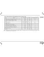 Предварительный просмотр 55 страницы Redmond RMC-M150A User Manual