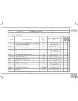 Предварительный просмотр 57 страницы Redmond RMC-M150A User Manual