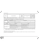 Предварительный просмотр 58 страницы Redmond RMC-M150A User Manual