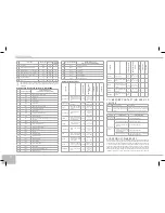 Preview for 12 page of Redmond RMC-M150E User Manual