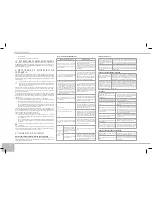 Preview for 20 page of Redmond RMC-M150E User Manual