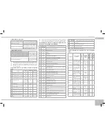 Preview for 21 page of Redmond RMC-M150E User Manual