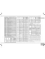 Preview for 39 page of Redmond RMC-M150E User Manual