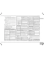 Preview for 47 page of Redmond RMC-M150E User Manual