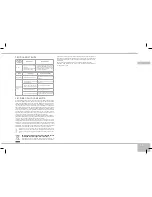 Preview for 49 page of Redmond RMC-M150E User Manual