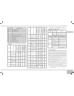 Preview for 57 page of Redmond RMC-M150E User Manual