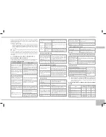 Preview for 65 page of Redmond RMC-M150E User Manual