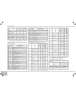 Preview for 66 page of Redmond RMC-M150E User Manual