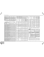 Preview for 90 page of Redmond RMC-M150E User Manual