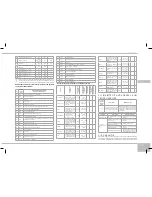 Preview for 107 page of Redmond RMC-M150E User Manual