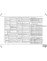 Preview for 115 page of Redmond RMC-M150E User Manual