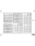 Preview for 125 page of Redmond RMC-M150E User Manual