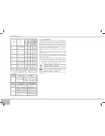 Preview for 134 page of Redmond RMC-M150E User Manual