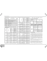 Preview for 200 page of Redmond RMC-M150E User Manual