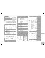 Preview for 209 page of Redmond RMC-M150E User Manual