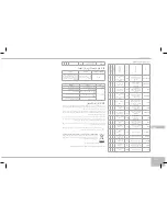 Preview for 217 page of Redmond RMC-M150E User Manual