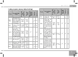 Предварительный просмотр 15 страницы Redmond RMC-M222S-A User Manual