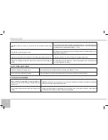 Предварительный просмотр 18 страницы Redmond RMC-M4500 User Manual