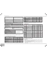 Предварительный просмотр 28 страницы Redmond RMC-M4500 User Manual