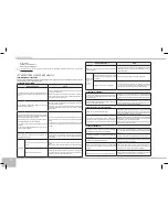 Предварительный просмотр 34 страницы Redmond RMC-M4500 User Manual