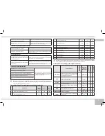 Предварительный просмотр 35 страницы Redmond RMC-M4500 User Manual