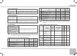 Preview for 25 page of Redmond RMC-M4500DE Manual