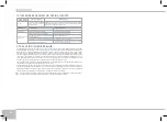 Preview for 60 page of Redmond RMC-M4502 User Manual